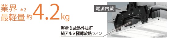 業界最軽量 4.2Kg