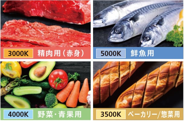 精肉(霜降)の光の波長