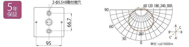 LEDブラケットライト