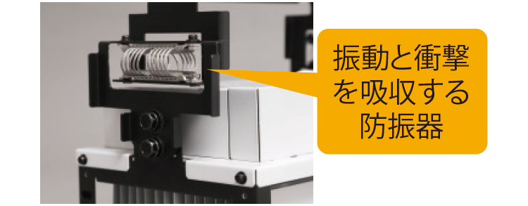 日本照明工業会耐震ガイドラインより抜粋した耐震クラスS2についての表