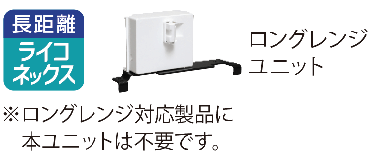 ロングレンジユニットのイメージ