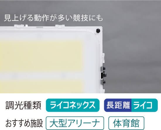 乳白カバー（ローグレアタイプ）のイメージ