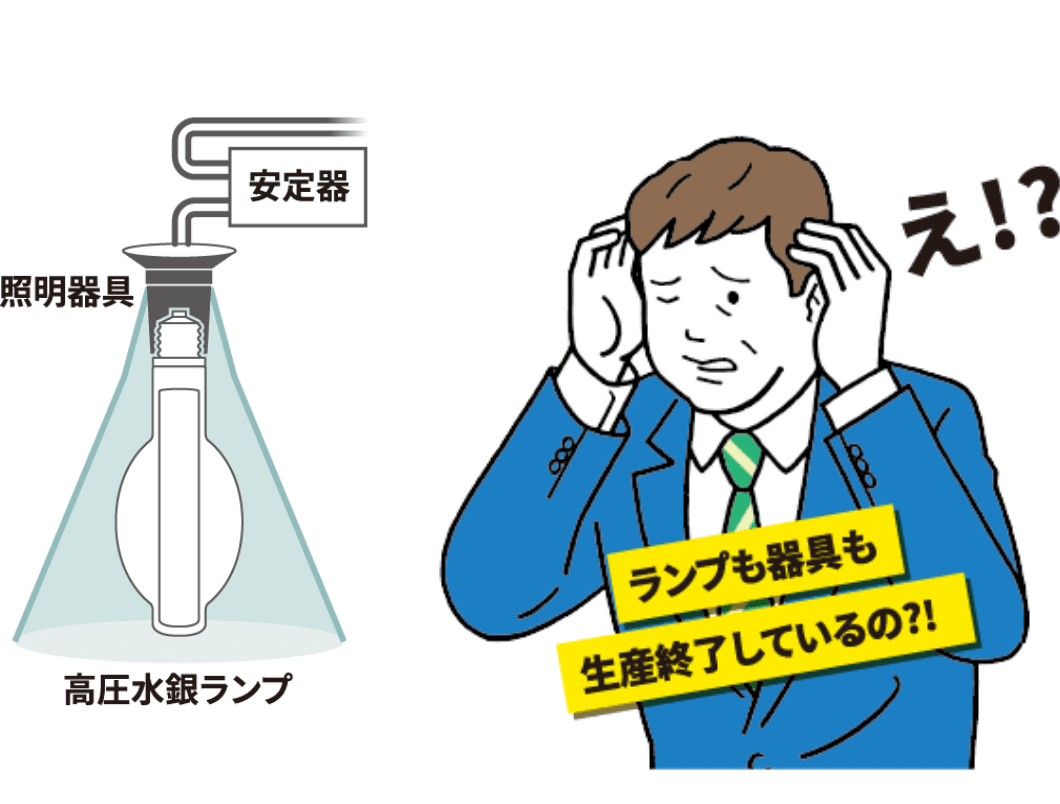 高圧水銀ランプ