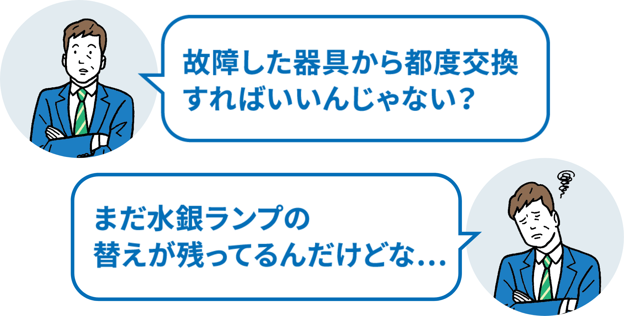 故障した器具から都度交換