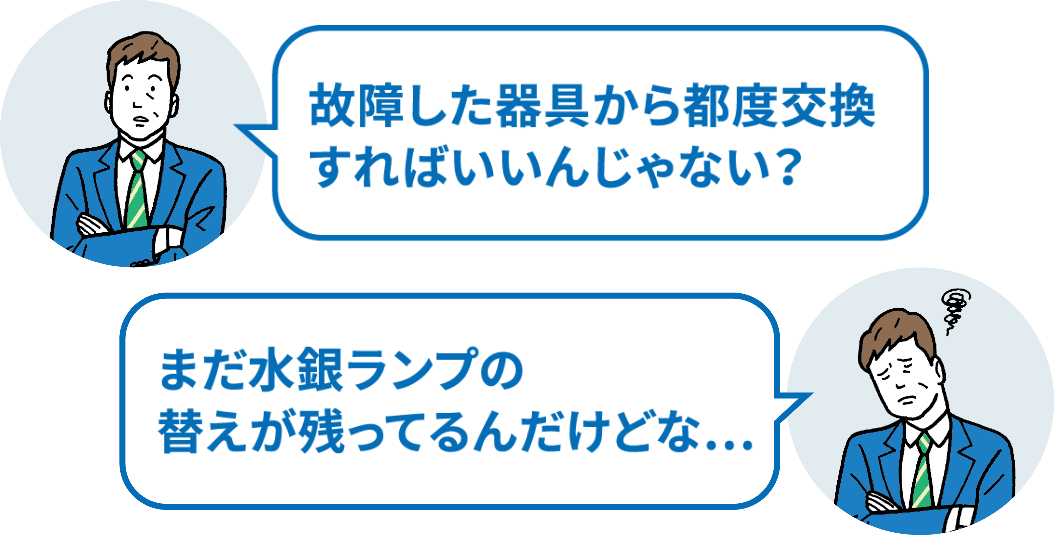 DAIKO DAIKO 高天井用LED器具 軽量タイプ 調光 水銀灯250W相当 白色 電源別置 LZB-92839NS シーリングライト、天井照明