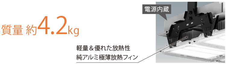 業界最軽量 4.2Kg
