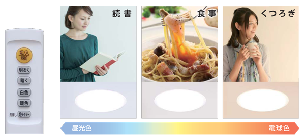 かんたん調光・調色機能