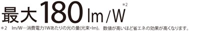 安心の投資回収プラン
