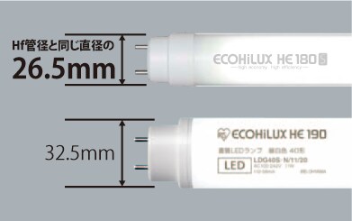管径26.5mmのスリムなランプです
