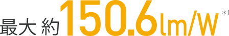 150.6㏐