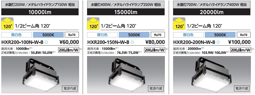 安心の実績 高価 買取 強化中 日動工業 ハイスペックハイディスク100W 投光器型 ワイド L100V2-D-HW-50K-N