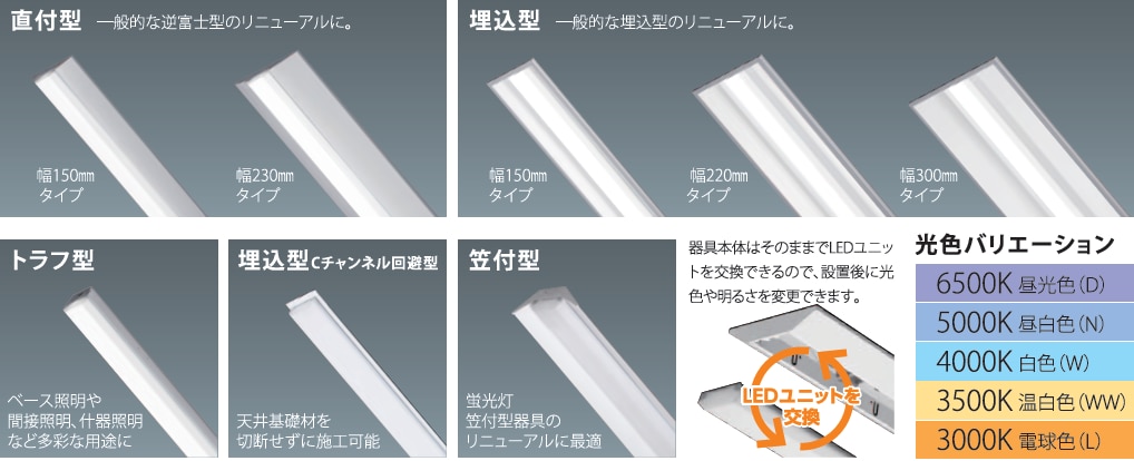 LED専用形