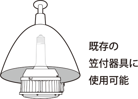 高天井用LED照明 RZ-RシリーズE39口金タイプ｜法人向けLED照明 