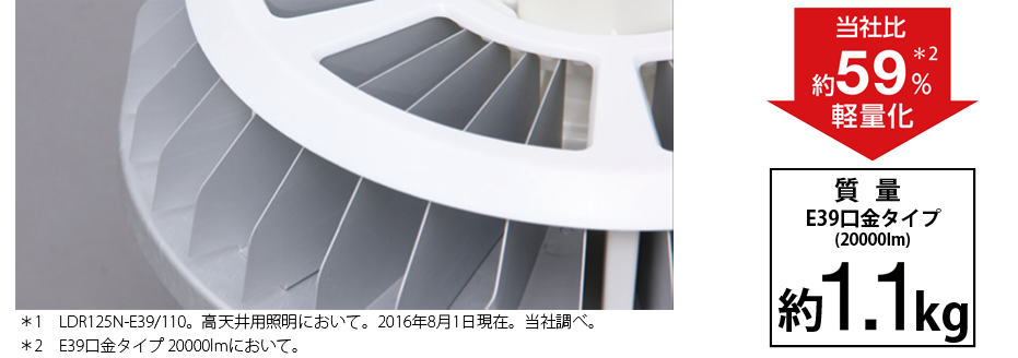 ヒートシンクにアルミ板金を使用
