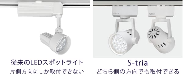 取付方向を選ばないシンメトリーな形状