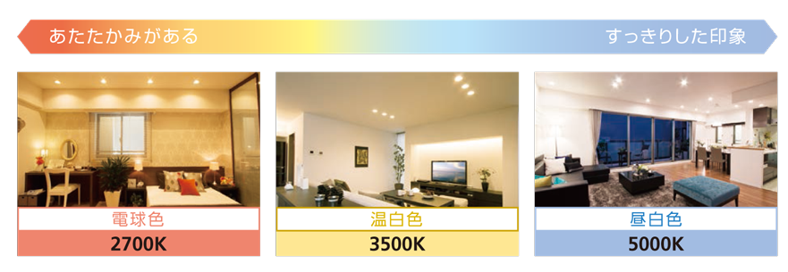 SALE／96%OFF】 かやの里パナソニック Panasonic 床埋込型 LED 電球色 