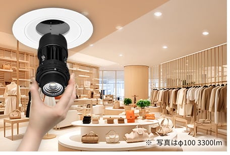 レンズ配光タイプ