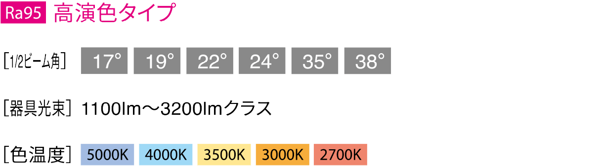 lidio ローグレアスポットライト