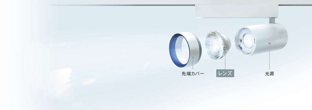 組み合わせイメージ