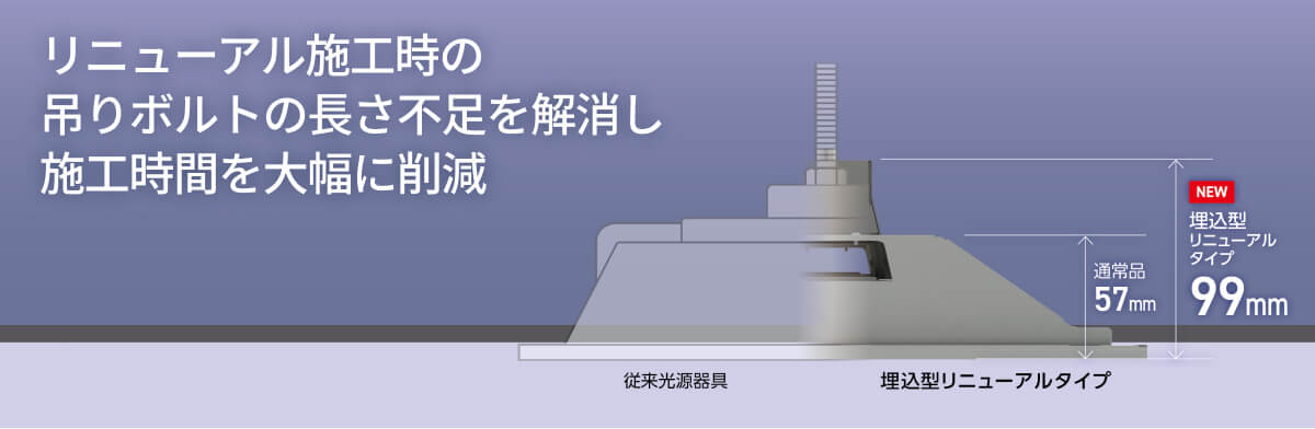 リニューアル施工時の吊りボルトの長さ不足を解消し施工時間を大幅に削減