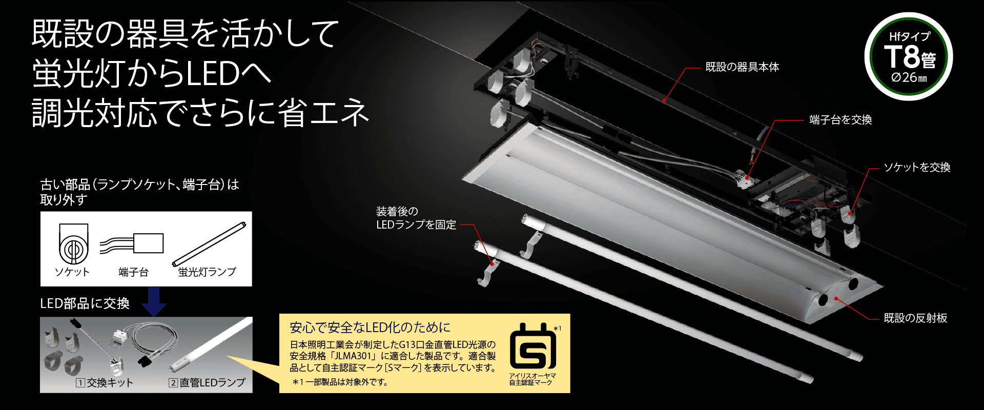 直管LEDランプ ECOHiLUX HE190S