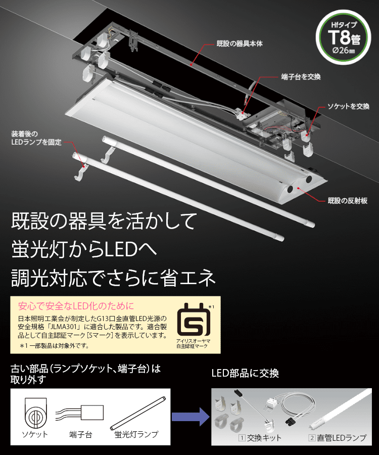 直管LEDランプ ECOHiLUX HE190S