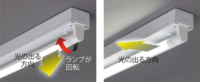 光の出る方向