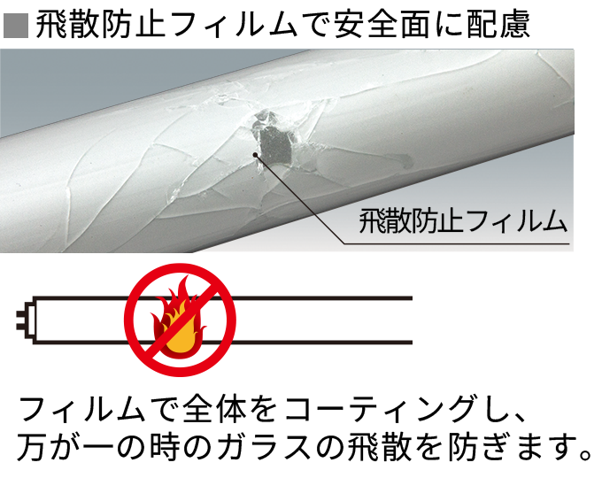 飛散防止フィルムで安全面に配慮