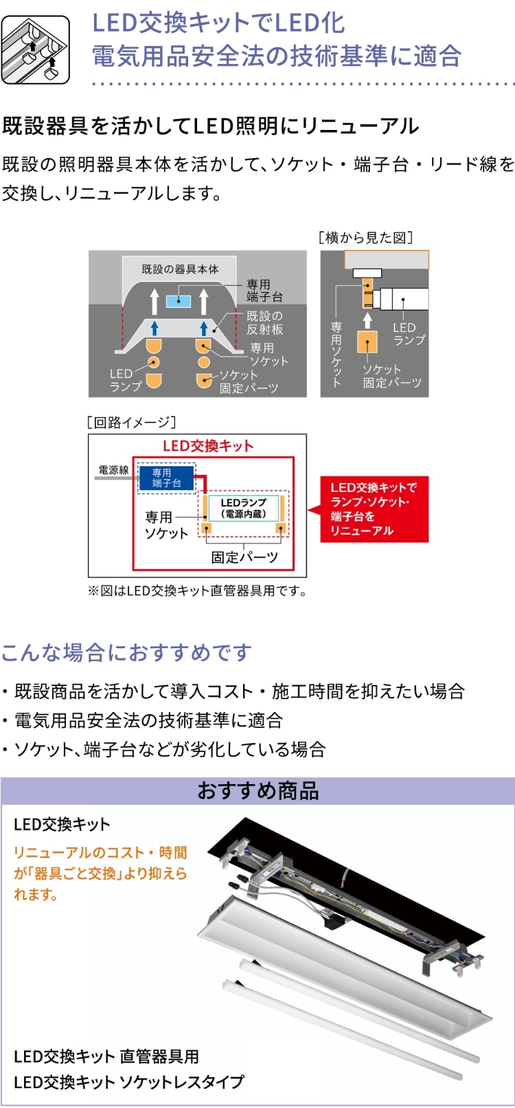 なものもご XL251538P1A LED-TUBE 高効率直管形LEDランプ専用ベースライト 直付型 110形 逆富士型(幅広) 2灯用 非