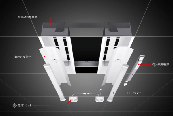 LED交換キット　グリッド照明用