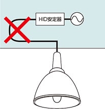 安定器を外すバイパス工事を行ってください