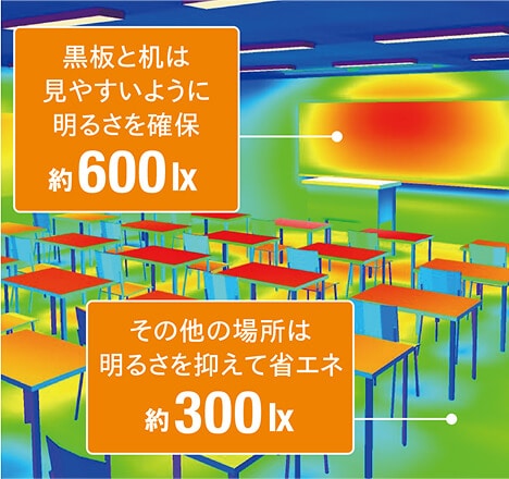 照度シミュレーションの画像