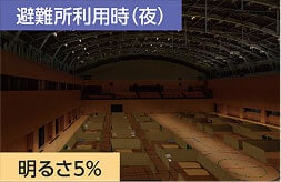 避難所利用時（夜）の明るさ5%の場合のイメージ