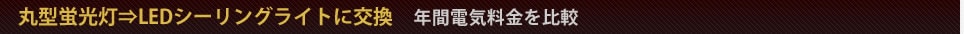 年間電気料金と寿命を比較
