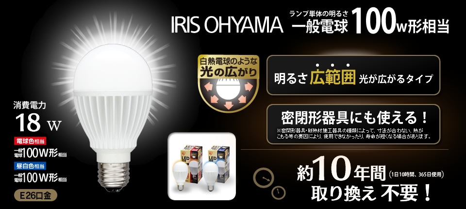 エコハイルクス 製品