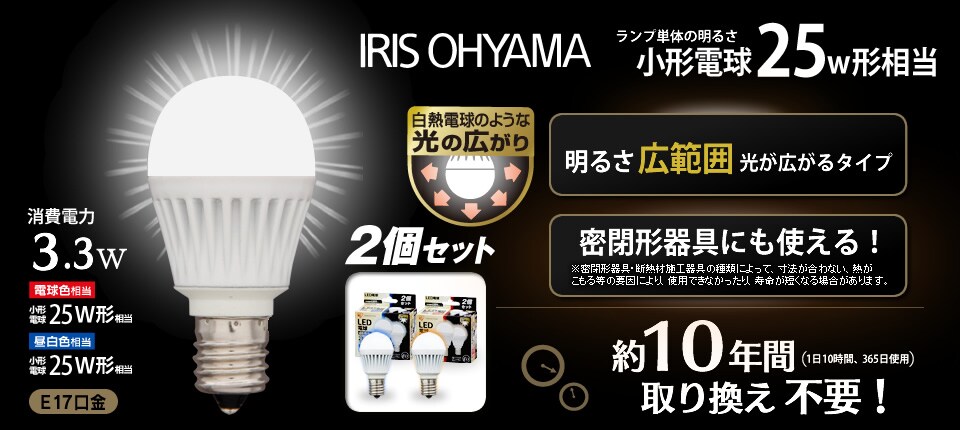 エコハイルクス 製品