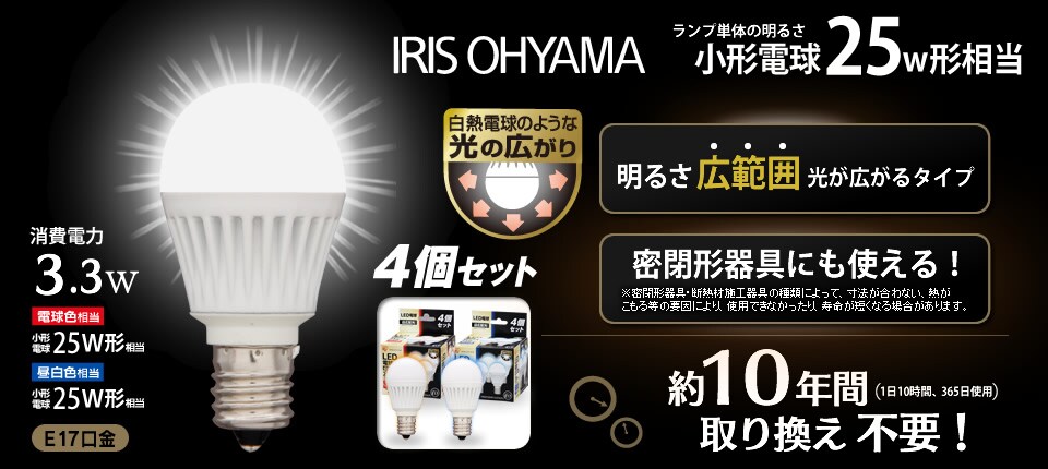 エコハイルクス 製品