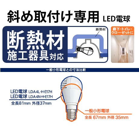 アイリスオーヤマ Led電球 Ecohilux エコハイルクス Led電球製品一覧 斜め取付け専用 小形電球タイプ 消費電力４ ４w