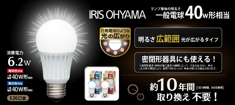 エコハイルクス 製品