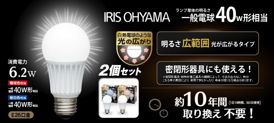 エコハイルクス 製品