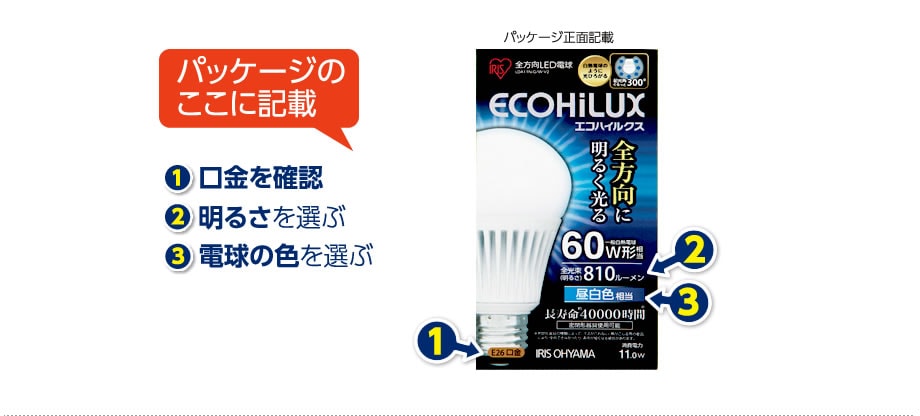 Led電球の選び方 Led照明 Ecohilux エコハイルクス アイリスオーヤマ