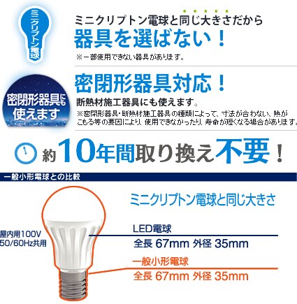 アイリスオーヤマ|LED電球 ECOHiLUX(エコハイルクス)|LED電球製品 ...