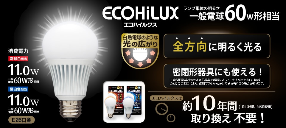 エコハイルクス 製品 全方向タイプ 消費電力11W