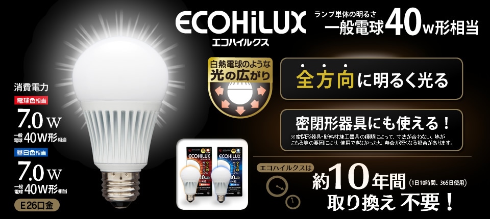 エコハイルクス 製品 全方向タイプ　消費電力7Ｗ