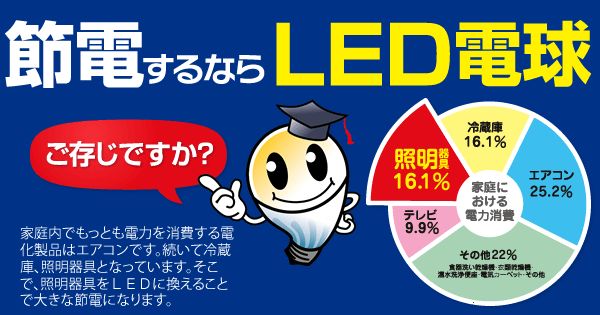 節電するならLED電球|LED照明 ECOHiLUX(エコハイルクス 節電するならLED電球|LED照明 ECOHiLUX(エコハイルクス