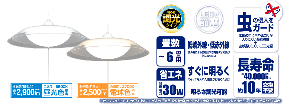 アイリスオーヤマ Ecohilux エコハイルクス Ledペンダントライト 製品一覧 Plc6d P2 昼光色 Plc6l P2 電球色 6畳用 調光タイプ アイリスオーヤマ Ecohilux エコハイルクス Ledペンダントライト 製品一覧 Plc6d P2 昼光色 Plc6l P2 電球色 6畳用 調光タイプ