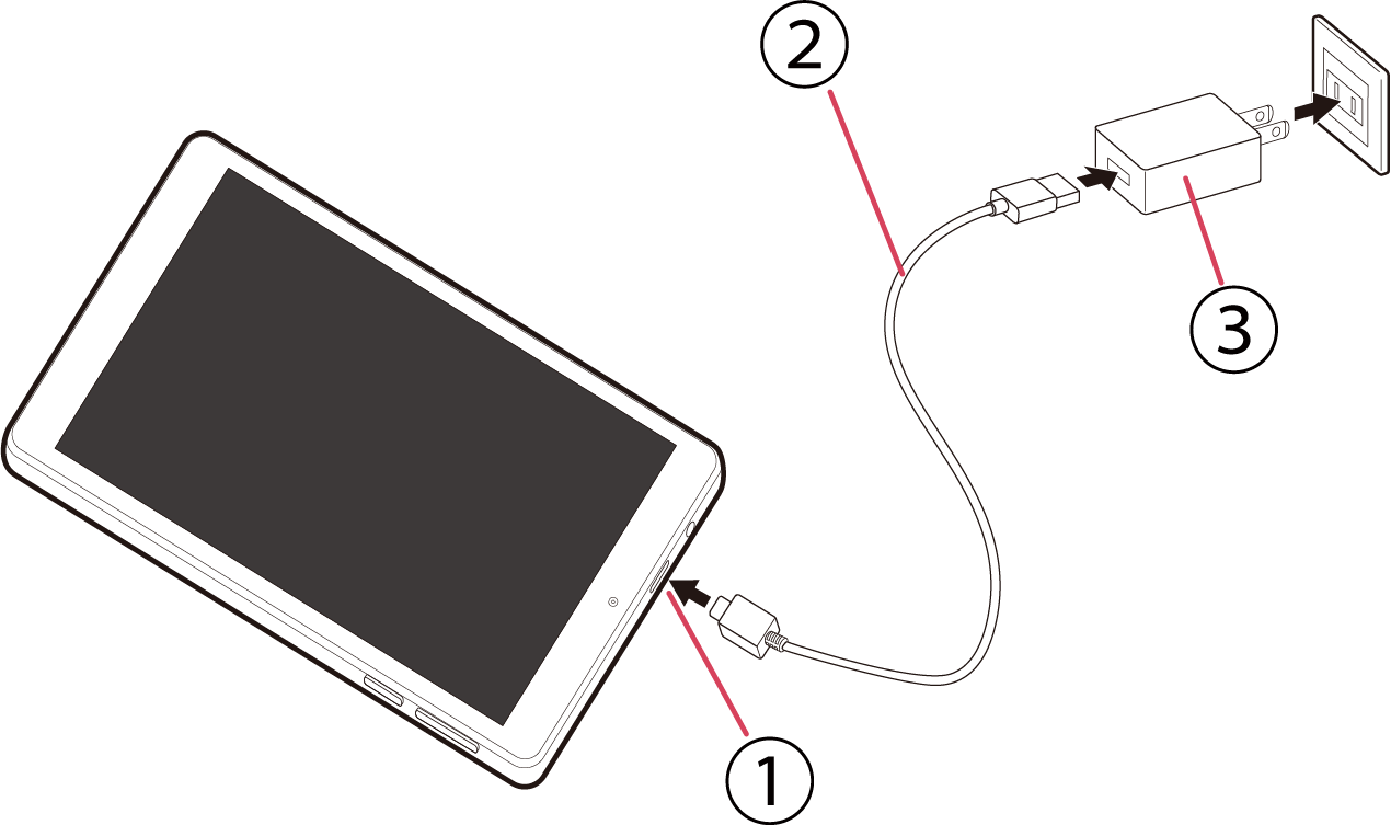 バッテリーの充電について