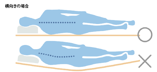 正しい寝姿勢　横向き