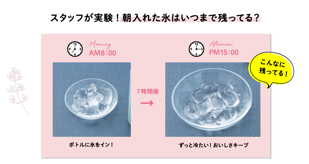 ボトル内の温度をキープ！