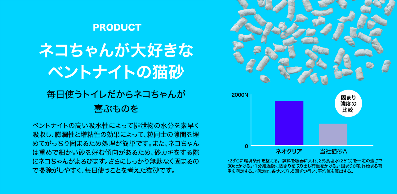ネオクリア猫砂 アイリスオーヤマ